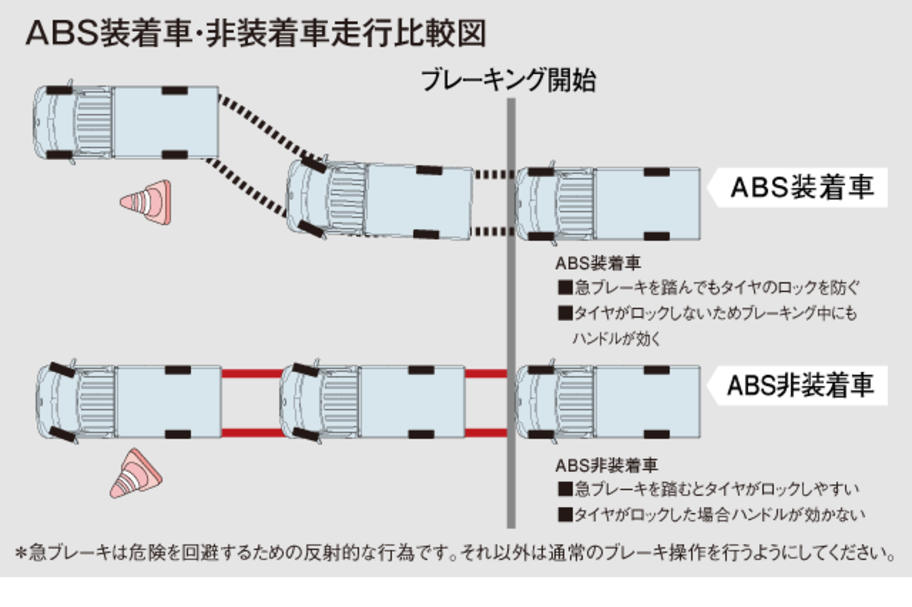 carlineup_townacetruck_equip_safety_1_03_pc